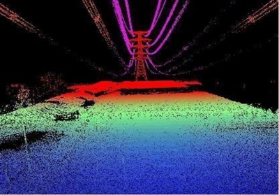 Senter yn Arwain Arloesi gyda Thechnoleg LiDAR Blaengar